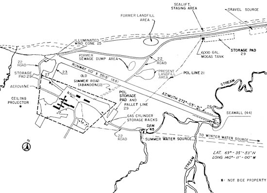 sitemap
